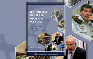 Process-Israeli-Decision-Making_Events